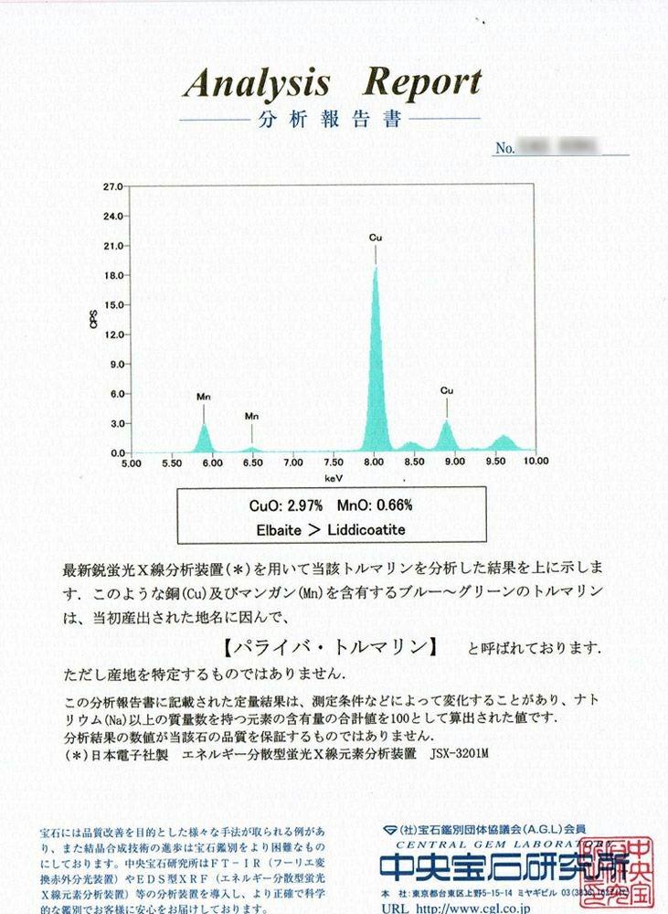 中央宝石研究所宝石鑑別書
