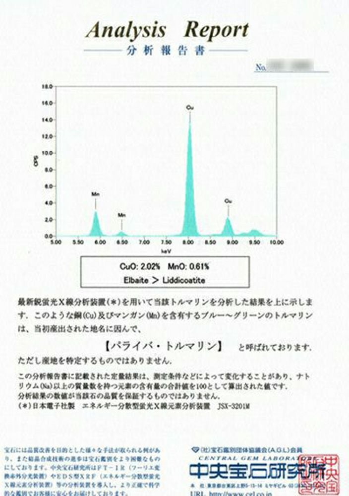中央宝石研究所鑑別書