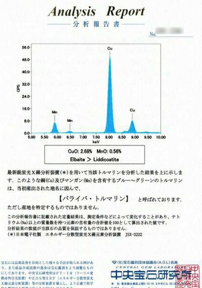 中央宝石研究所宝石鑑別書