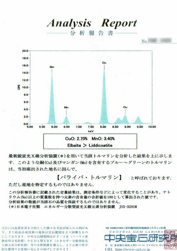 中央宝石研究所宝石鑑別書