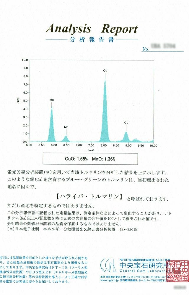 中央宝石研究所宝石鑑別書