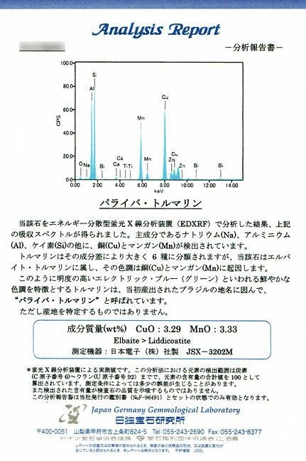 日独宝石研究所宝石鑑別書