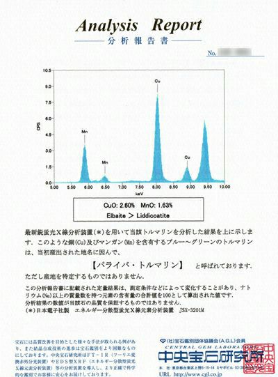 中央宝石研究所パライバトルマリン分析報告書付宝石鑑別書
