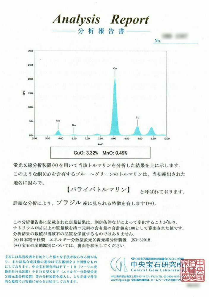中央宝石研究所宝石鑑別書