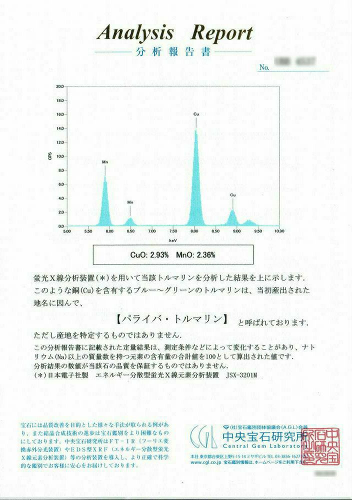 中央宝石研究所宝石鑑別書