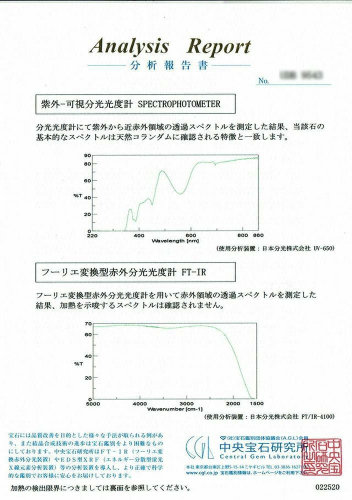 非加熱パパラチャサファイア0.758ct(中央宝石研究所宝石鑑別書付)
