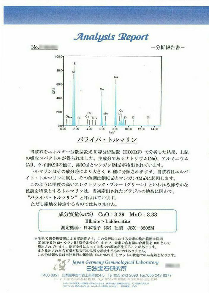 日独宝石研究所パライバトルマリン分析報告書付宝石鑑別書