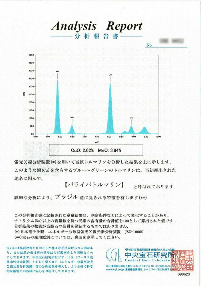 中央宝石研究所パライバトルマリン分析レポート宝石鑑別書
