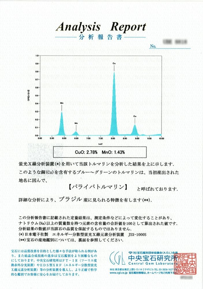 中央宝石研究所宝石鑑別書