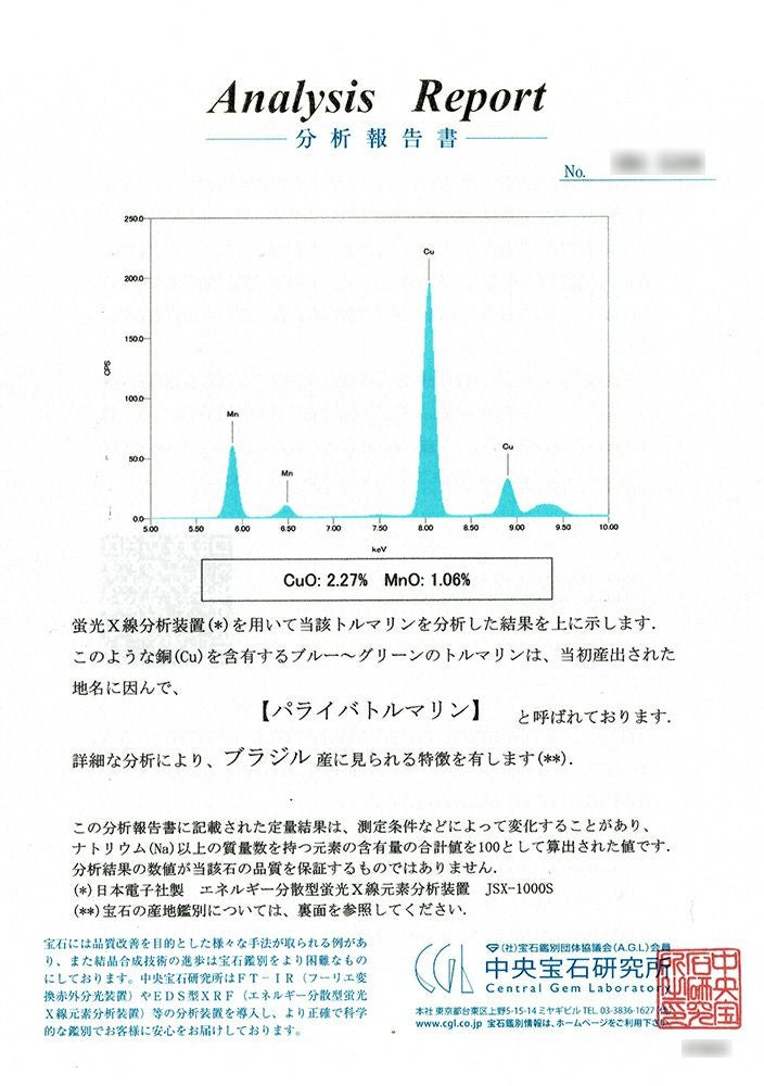 中央宝石研究所パライバトルマリン分析レポート付宝石鑑別書
