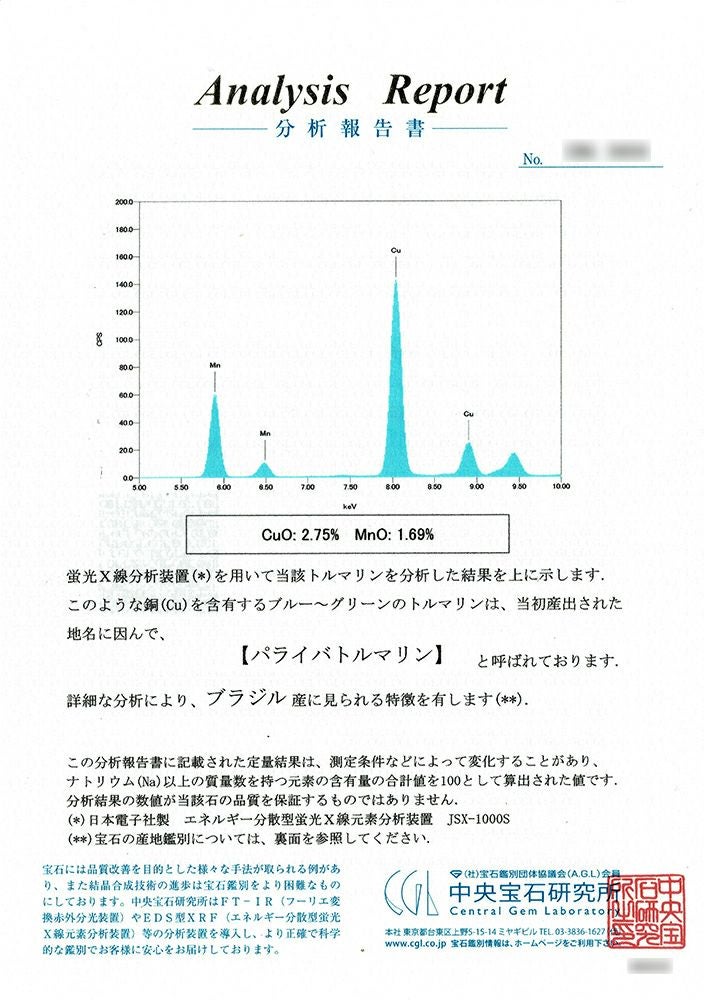 中央宝石研究所パライバトルマリン分析レポート付宝石鑑別書
