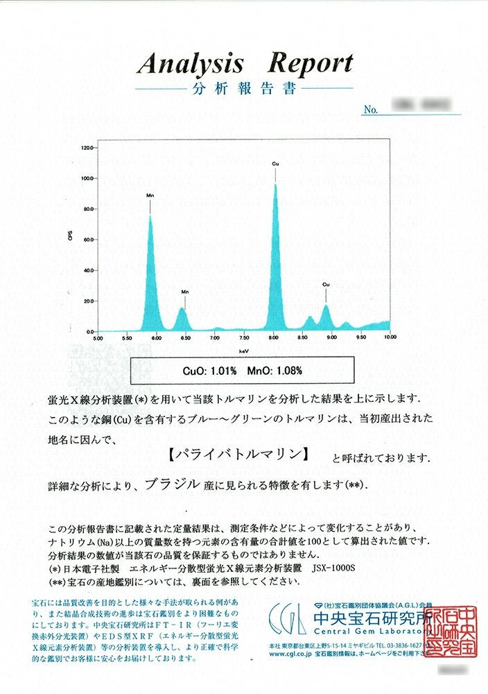 中央宝石研究所パライバトルマリン分析レポート付宝石鑑別書
