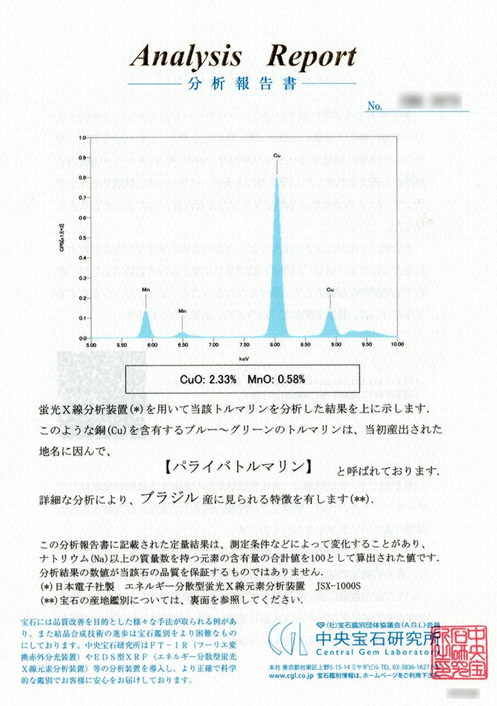 中央宝石研究所宝石鑑別書