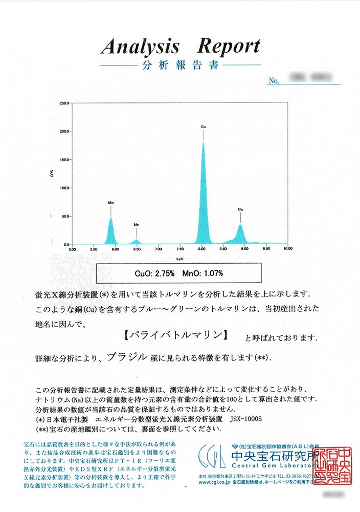 中央宝石研究所宝石鑑別書